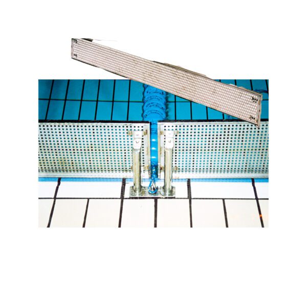 EPI17102 Placa de giro inoxidable 2500×300mm